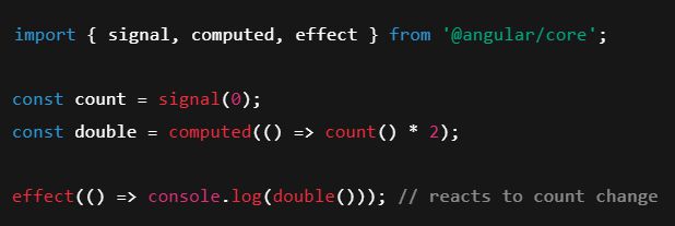 Component state that updates the UI automatically -