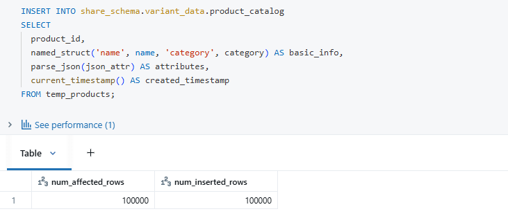 2 Insert sample data - apache spark
