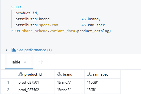 3 Query nested column - apache spark