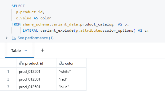 - apache spark