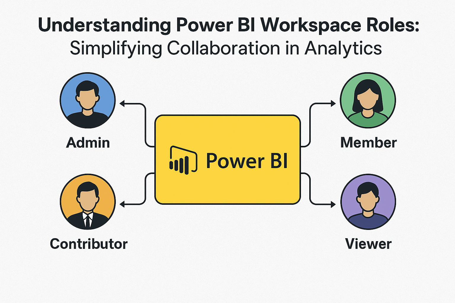Understanding Power BI Workspace Roles: Simplifying Collaboration in Analytics