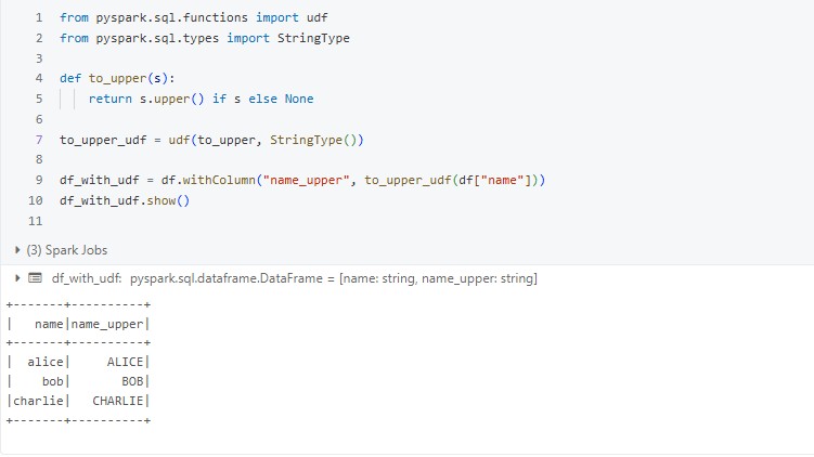 Picture 2 - Data Engineering Solutions