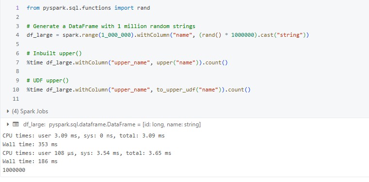 Picture 3 - Data Engineering Solutions