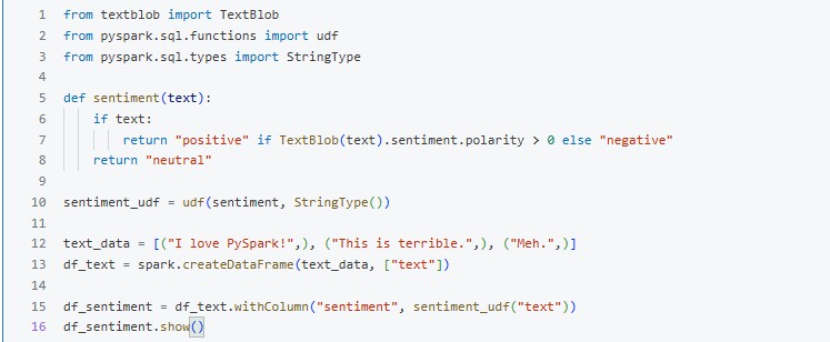 Picture 4 - Data Engineering Solutions