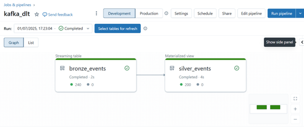 Picture4 1 - Data Engineering Solutions