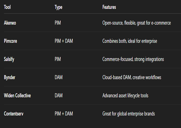 Picture5 1 - PIM,DIM