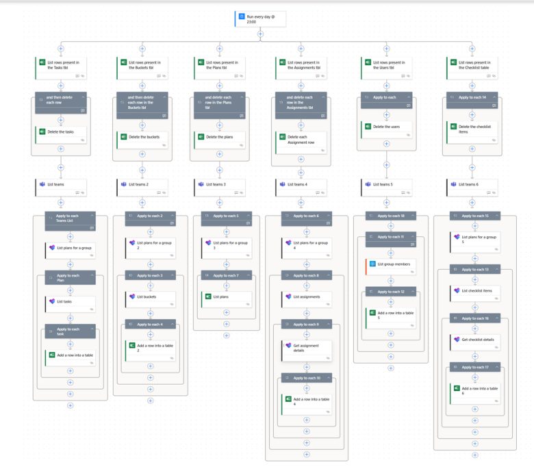 image 27 - power bi
