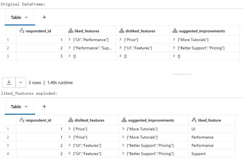image 6 - PySpark