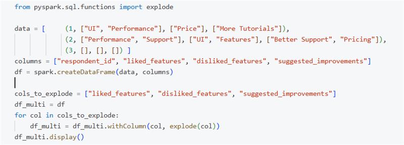 image 7 - PySpark