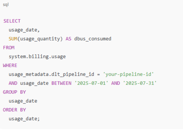 monitor pipeline cost - databricks system tables