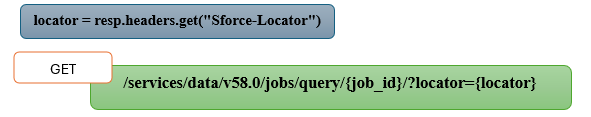 picture10 - bulk api