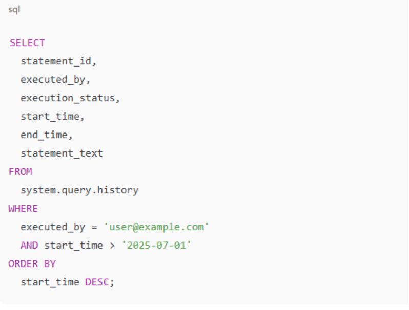 understanding query history - databricks system tables