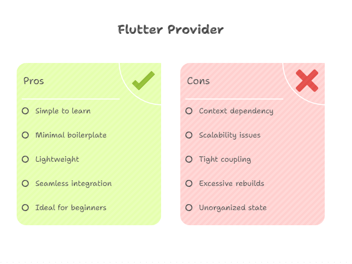 Screenshot 2025 07 20 175157 - flutter