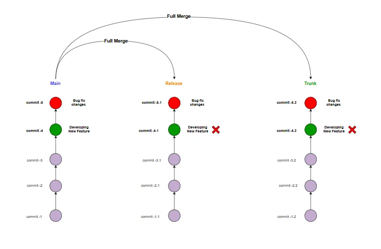 image 16 - Data Engineering Solutions
