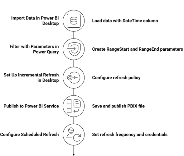 image 18 - dataset