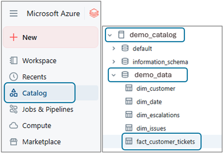 4 MetricViewBlog - Metric views