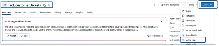 5 MetricViewBlog - Metric views
