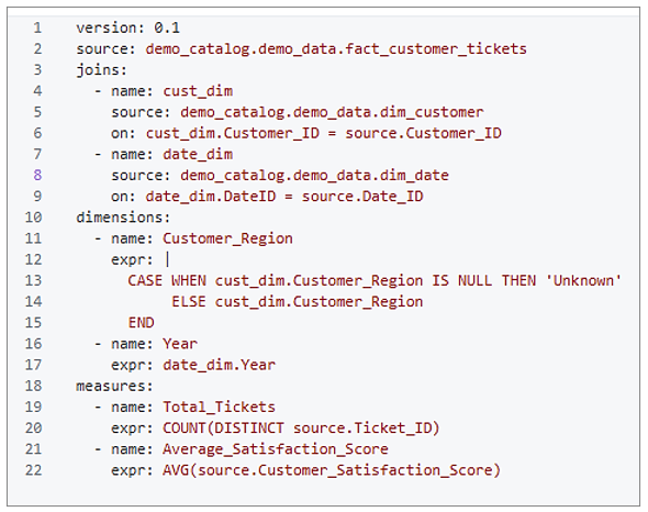 7 MetricViewBlog - Metric views