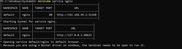 Picture4 - kubernetes