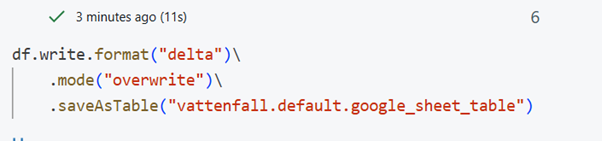Picture6 2 - databricks