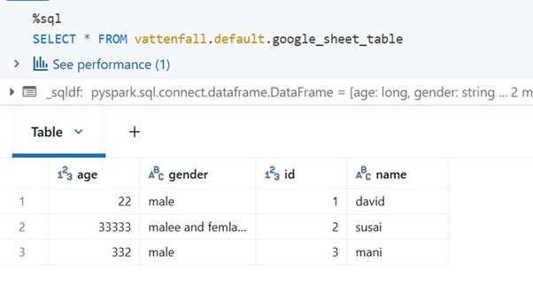 Picture7 1 - databricks