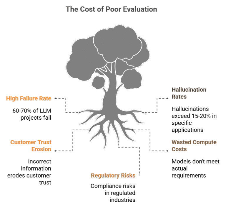 2 3 - calculation groups