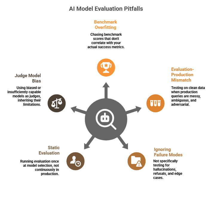 3 3 - calculation groups
