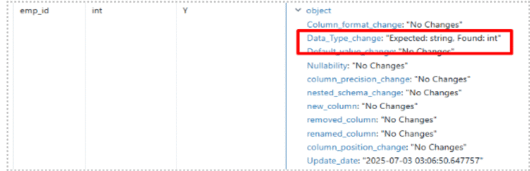 6.datatype change detection - date tables