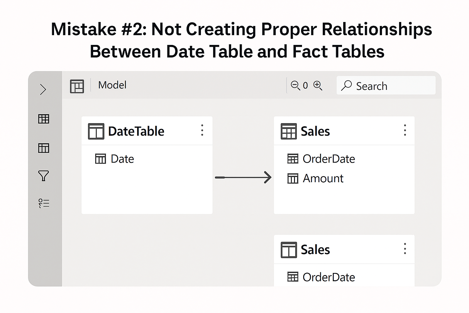 Image 2 1 - date tables