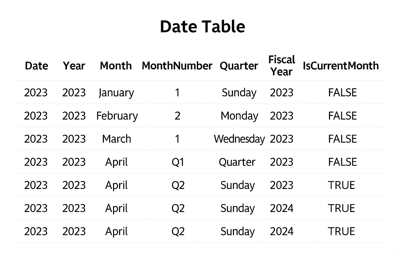 Image 6 1 - date tables