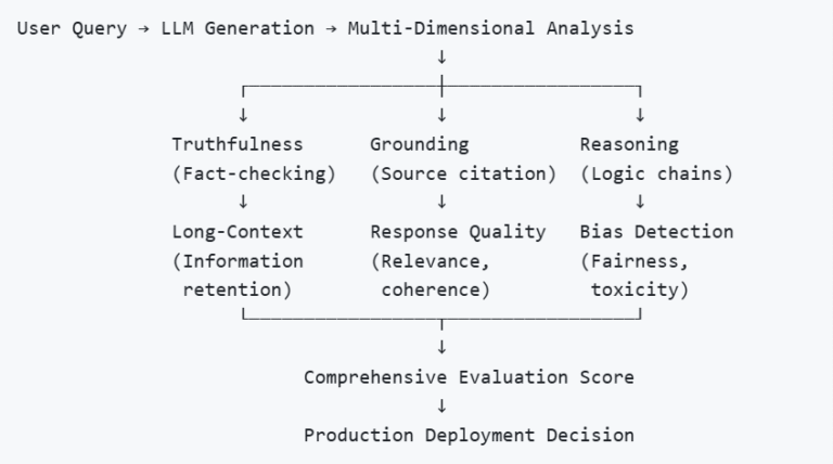 Picture1 - calculation groups