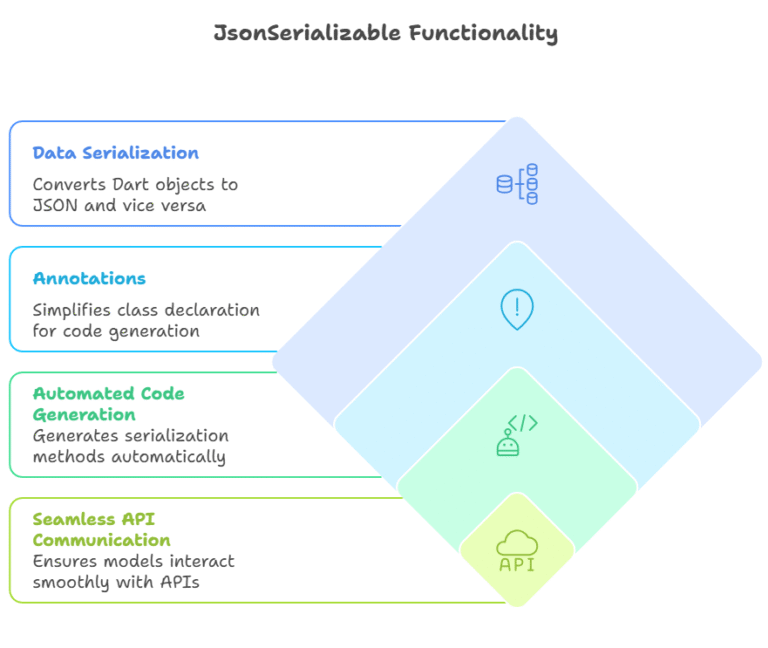 Screenshot 2025 10 07 194422 - Freezed