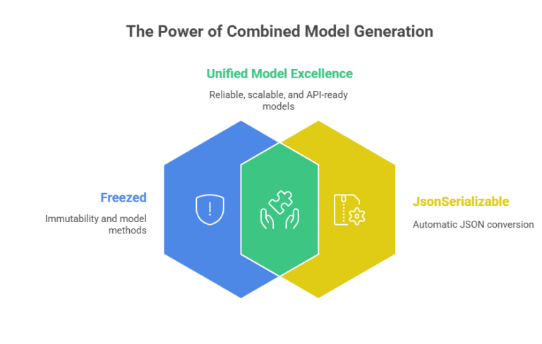 Screenshot 2025 10 07 194751 - Freezed