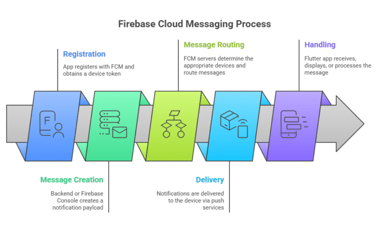 Screenshot 2025 10 25 185033 - date tables