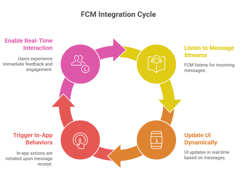 Screenshot 2025 10 25 185147 - date tables