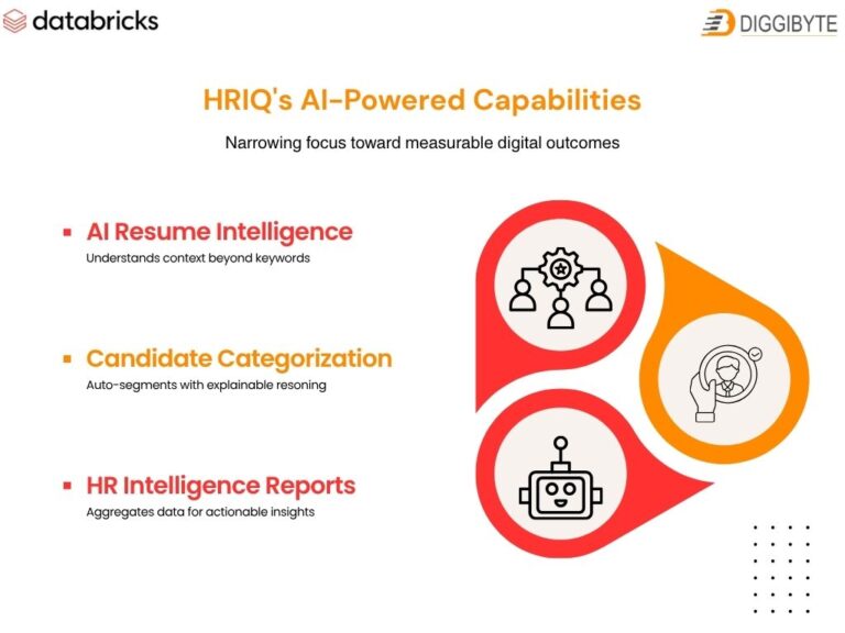 Black Red Modern Diagram Venn Graph - HRIQ