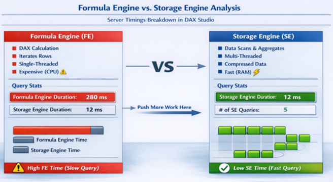 Picture6 - VertiPaq Engine