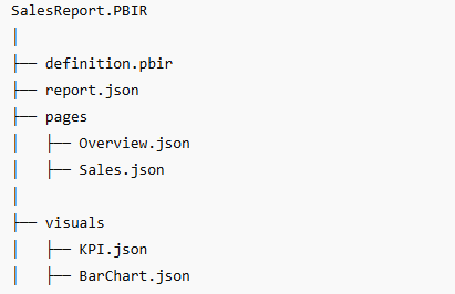 Screenshot 2026 01 27 124122 - PBIR