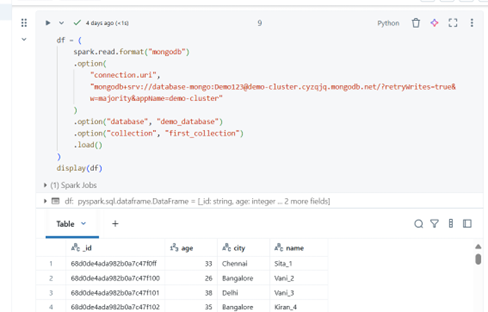 Picture8 gaddam - MongoDB